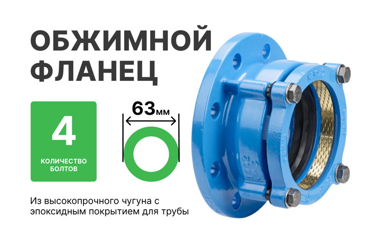 Фланец обжимной HIW 0400 DN0080/063 PN10/16 System 2000