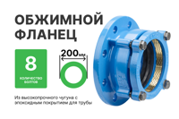 Фланец обжимной HIW 0400 DN0200/200 PN10 System 2000