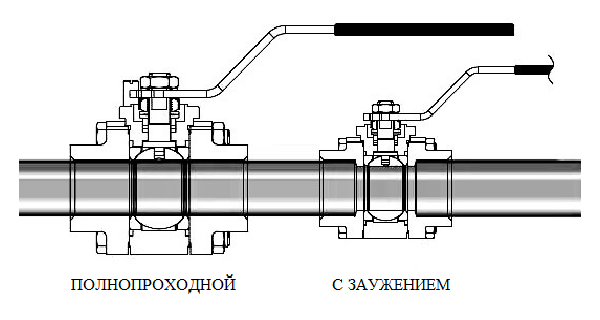 краны фокс схема