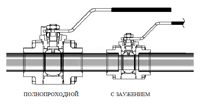 Кран шаровый ПНД SDR 11 Ø180 полнопроходной (BVS) (F)