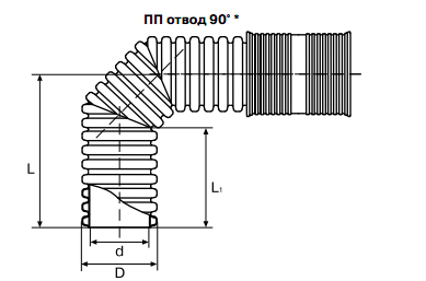 otvod_svarnoy1