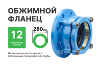 Фланец обжимной HIW 0400 DN0250/280 PN10 System 2000